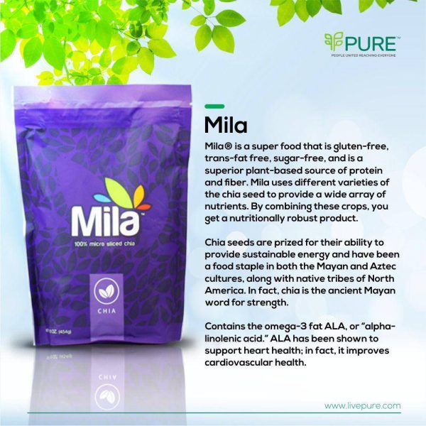 Mila Supplement