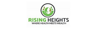 rising heights products