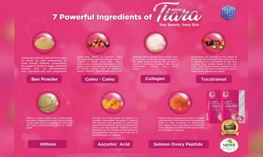 anti-aging skin supplement