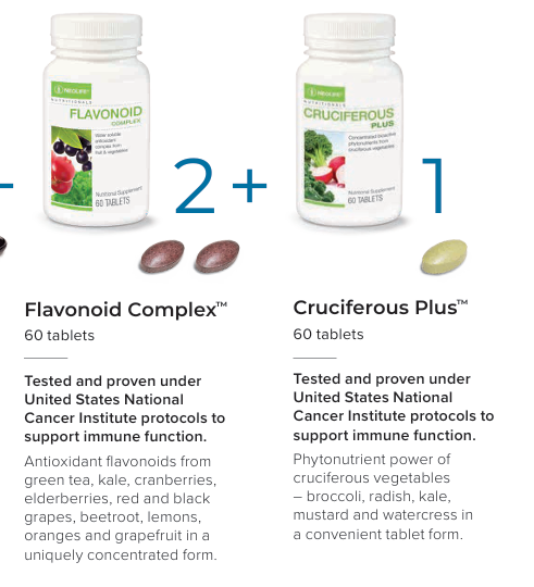 bioflavonoid supplement