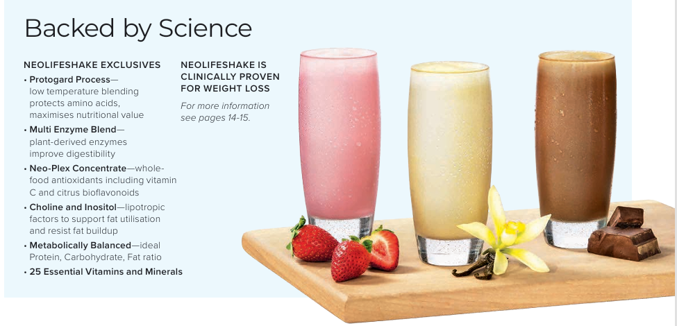 lipotropic supplement for fat metabolism