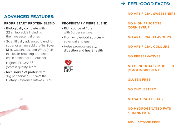 lipotropic supplement for fat metabolism