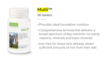 Daily multivitamin benefits