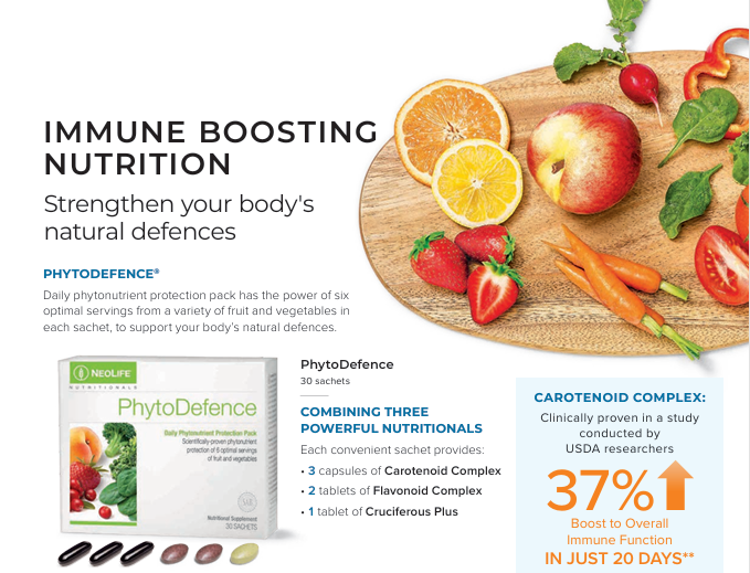 Antioxidant immune support