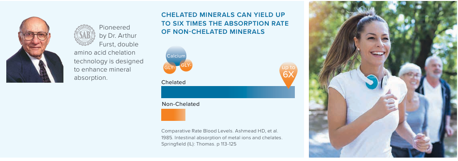 Bioavailable zinc supplement